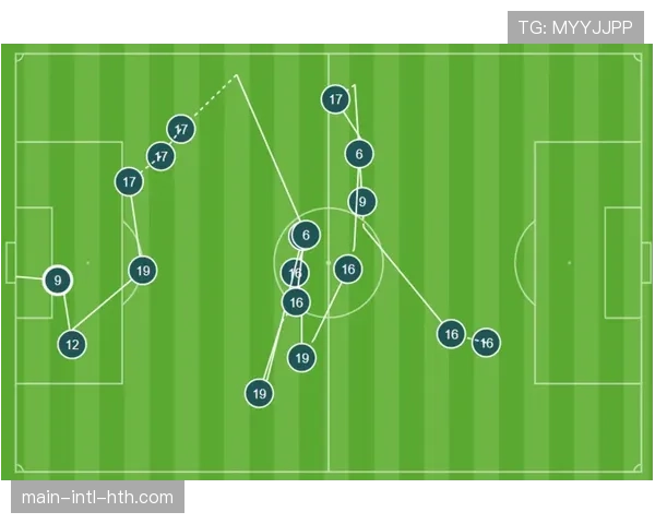 镜头捕捉：场边安切洛蒂向队员反复示意加强向肋部传球